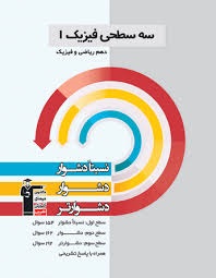 کانون سه سطحی فیزیک دهم ریاضی