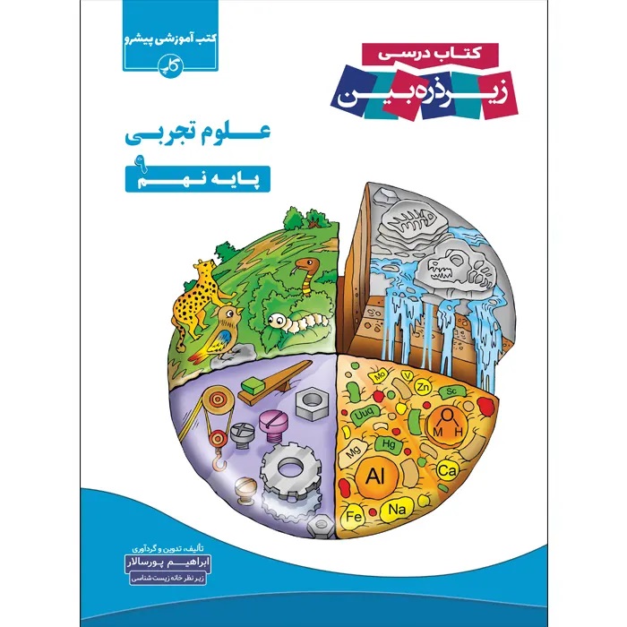 کاپ زیر ذره بین علوم نهم